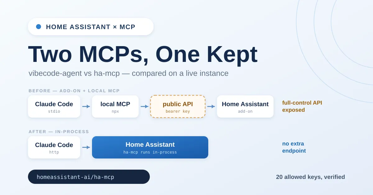 HA用MCPは2系統ある。実機で比較してha-mcpに寄せた理由