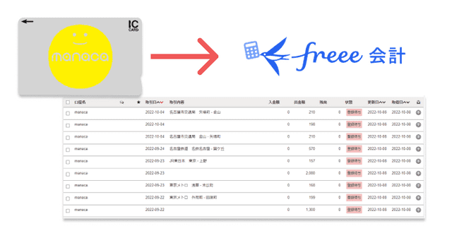 モバイルSuica以外もfreeeの明細に取り込みたい