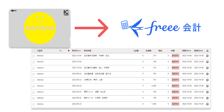 モバイルSuica以外もfreeeの明細に取り込みたい